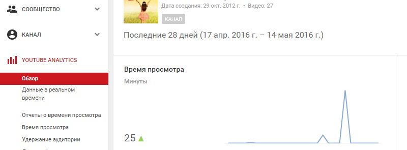 аналитика ютуб канала обзор