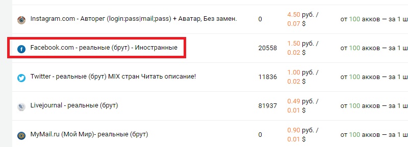 купить аккаунт в фесбуке с группами