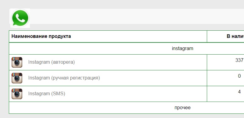 купить аккаунт с подписчиками в инста