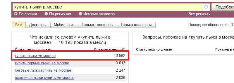 название группы в вконтакте какое выбрать