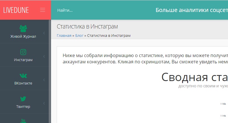 инстаграмм статистика