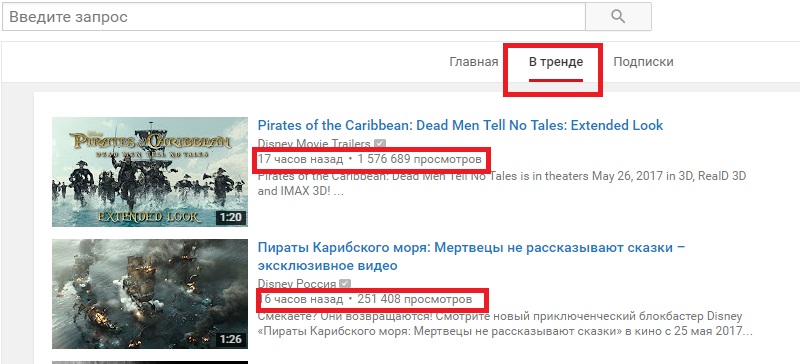 услуги по выводу в тренды на Ютубе